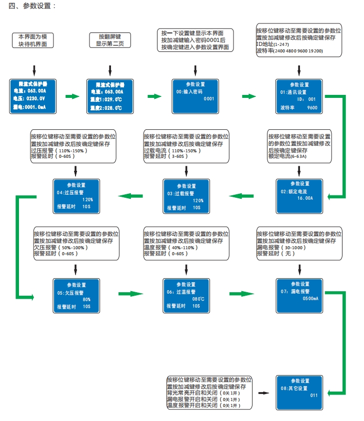 天津RX-FXL25A閃耀桔子防火限流保護器2023全新