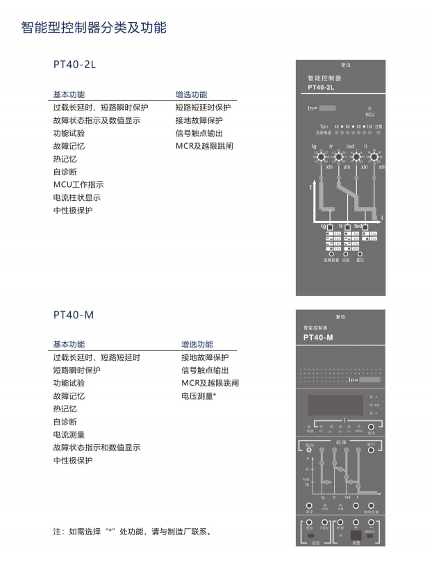 SIWOFBK-256桔子電器授權(quán)經(jīng)銷(xiāo)產(chǎn)品特性 ??