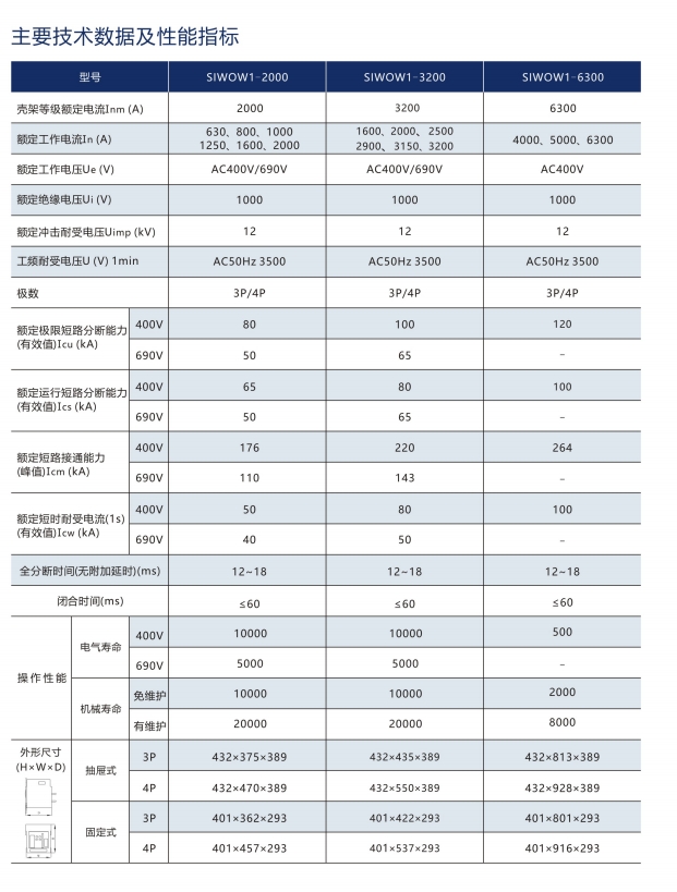 SIWOQ1-100/3S1 16A桔子電器授權經(jīng)銷簡介 ?