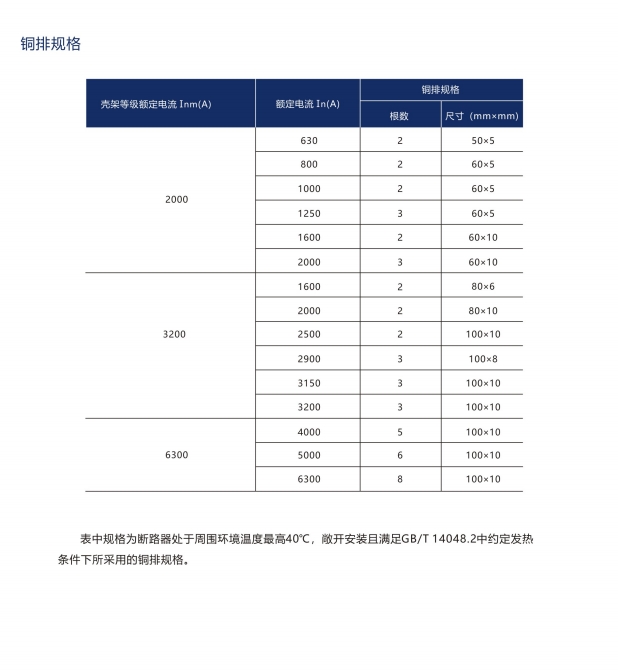 SIWOQ7-63/4S163A桔子電器全新原裝正品產(chǎn)品特性 ??